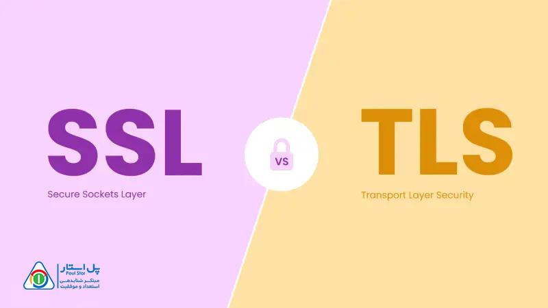 تاریخچه و سیر تکاملی پروتکل TLS و SSL